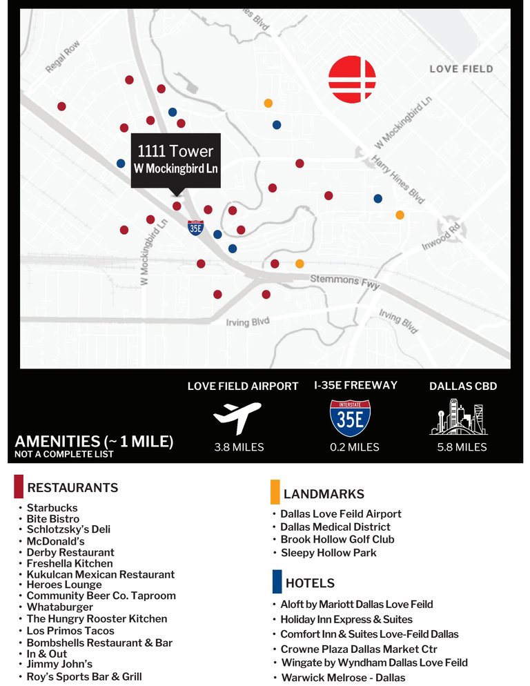 1111 W Mockingbird, Dallas, TX, For Lease, Image-10