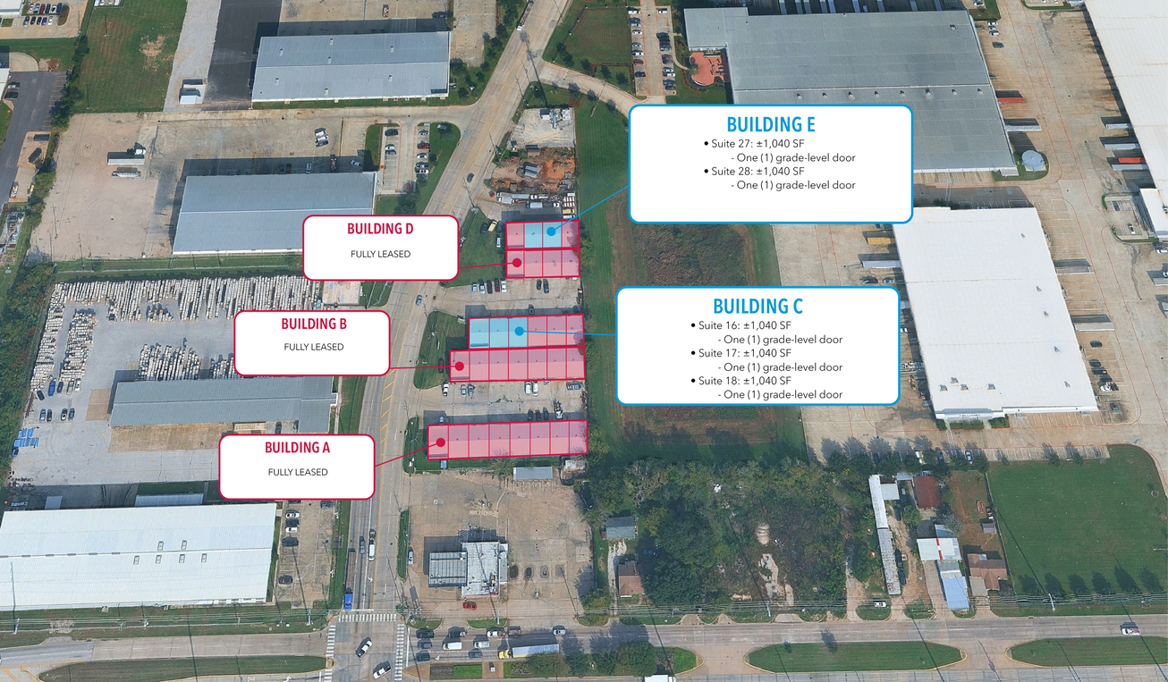 5710 Brittmoore Road Industrial