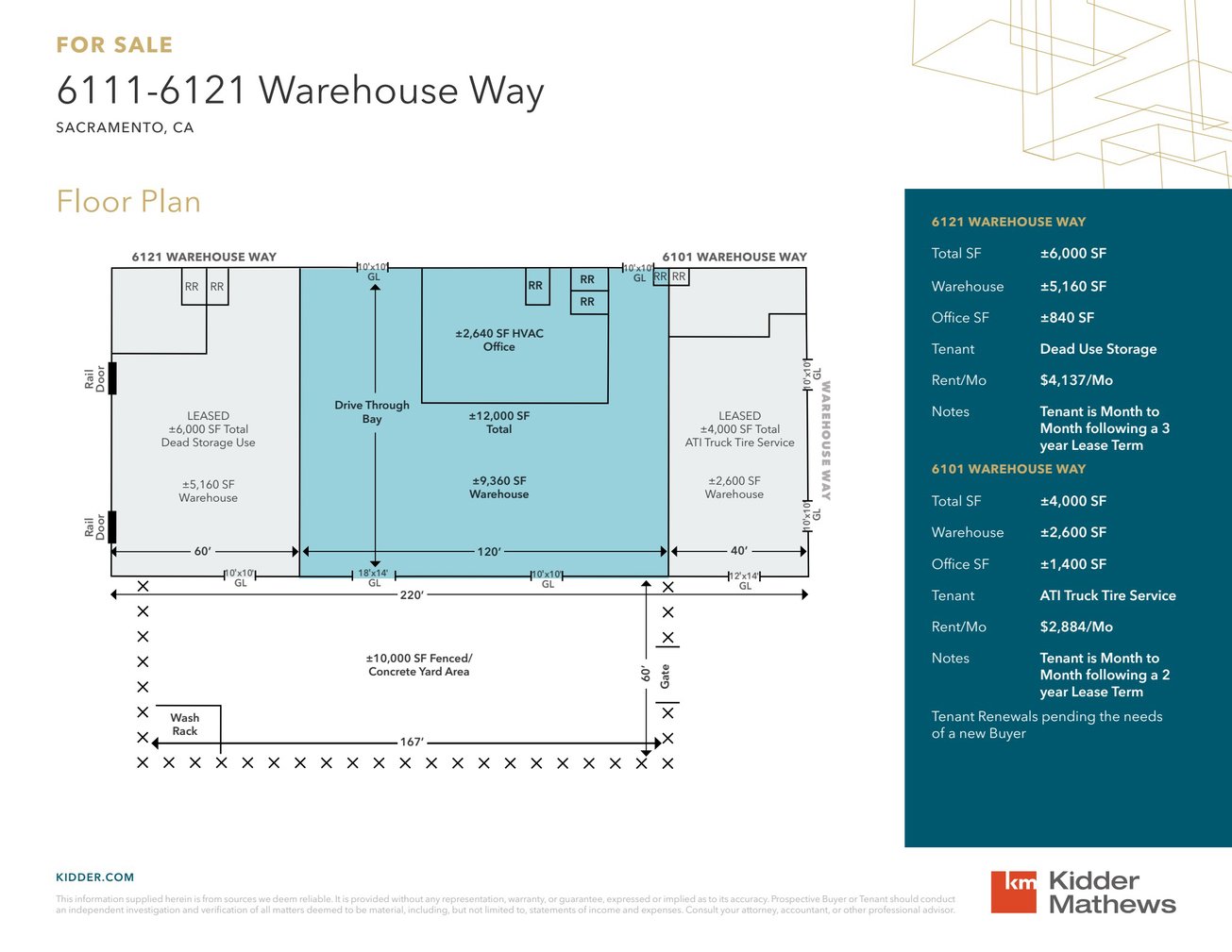 6121 Warehouse Way, Sacramento, CA, For Sale, Image-1