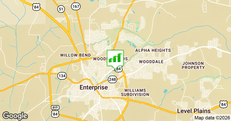 847 Boll Weevil Circle, Enterprise, AL, For Lease, Image-3
