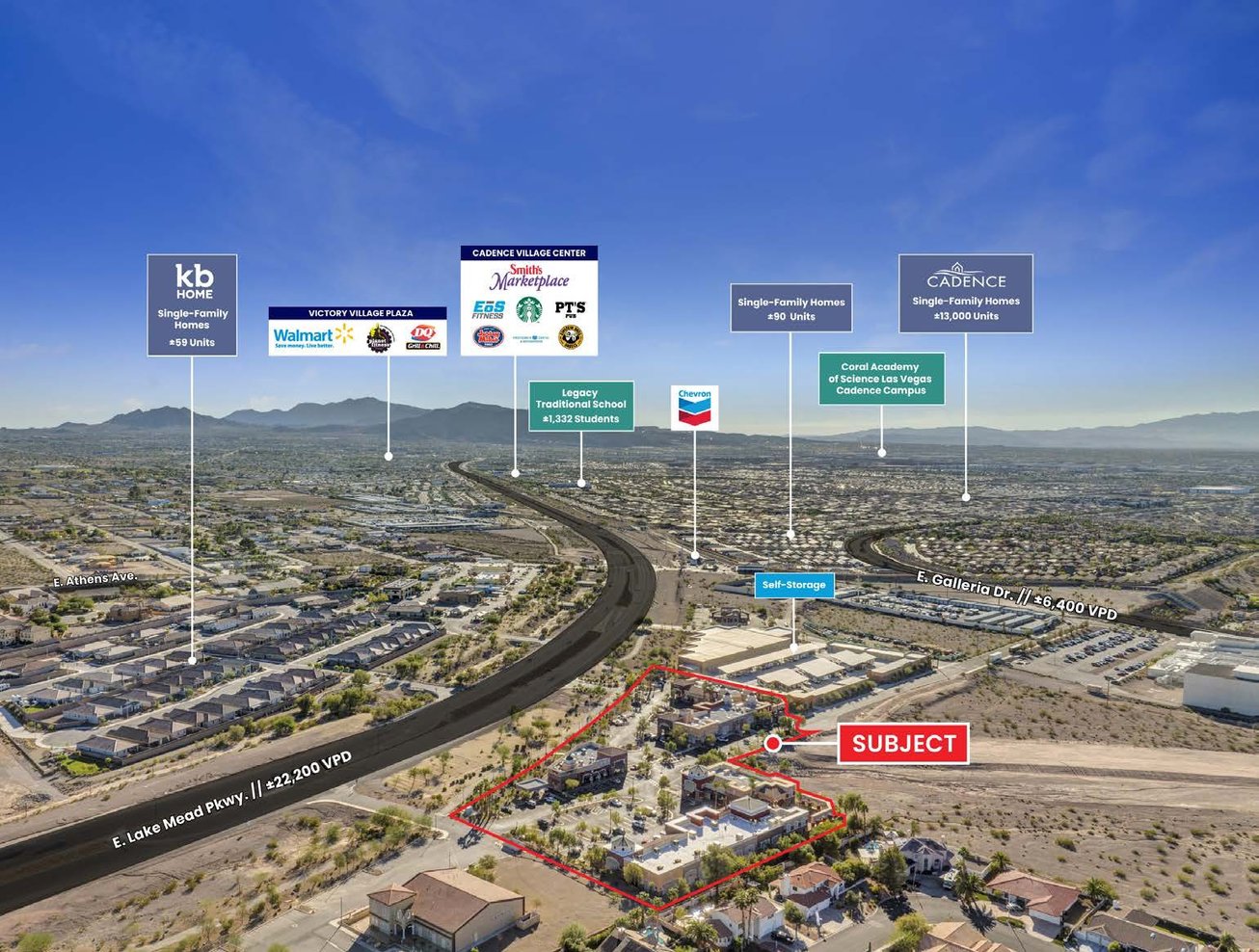 1461-1477 E. Lake Mead Parkway Retail