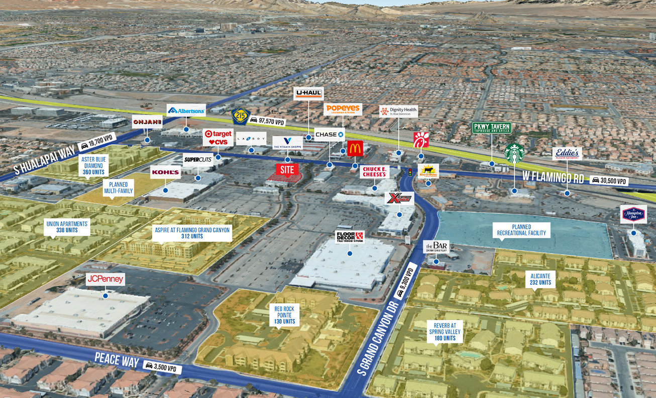 4155 South Grand Canyon Drive Land/Development