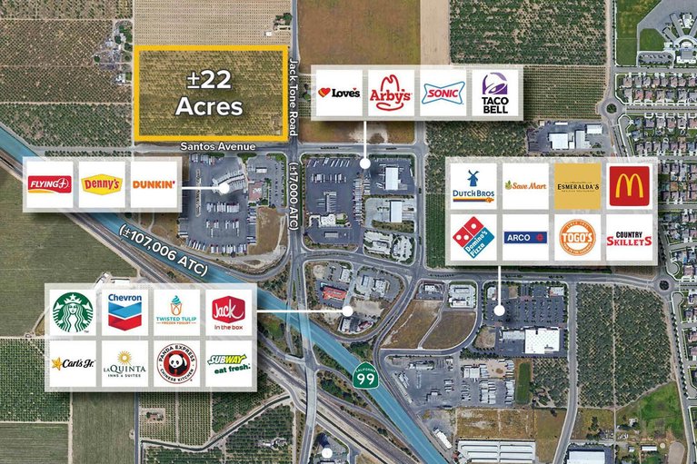 Jack Tone and Santos Avenue, Ripon, CA, For Lease, Image-3