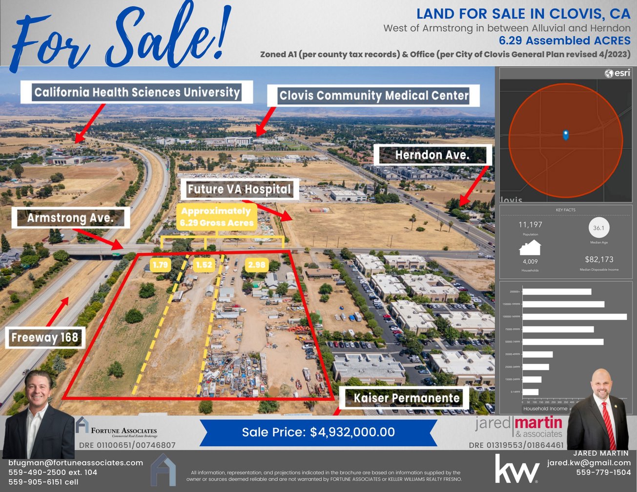 W of Armstrong Ave between Alluvial Ave & Herndon Ave Land/Development