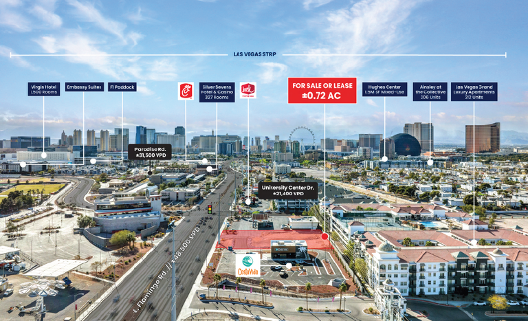 NEC Flamingo Rd. & University Center, Las Vegas, NV, For Lease, Image-2