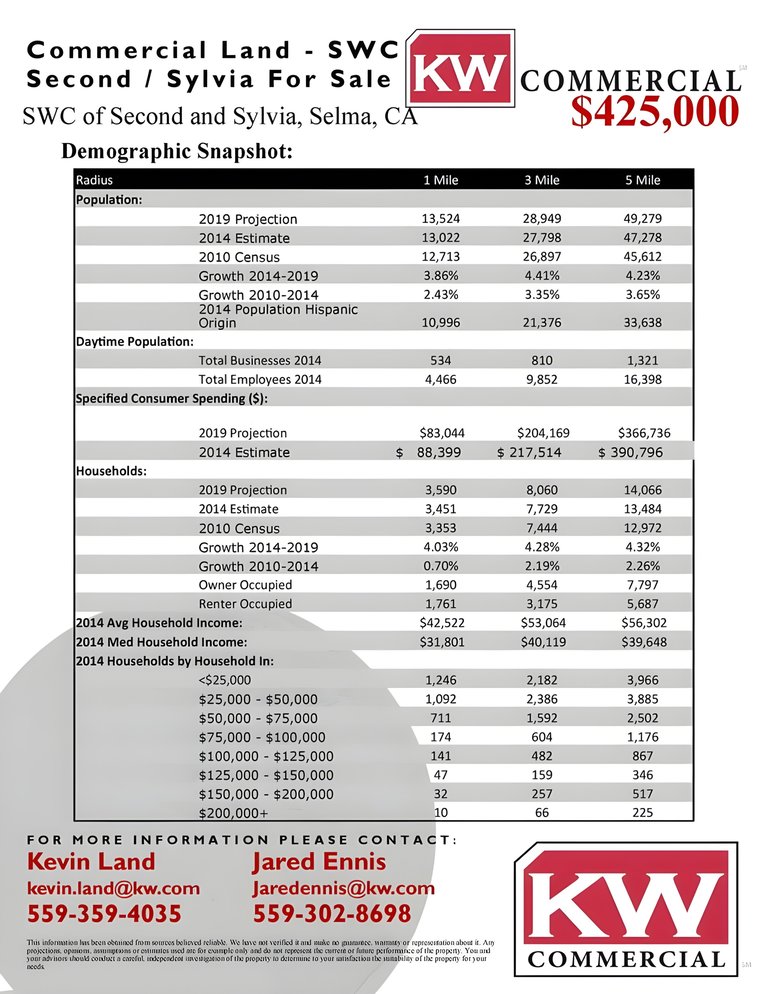 1855 Sylvia Street, Selma, CA, For Lease, Image-3