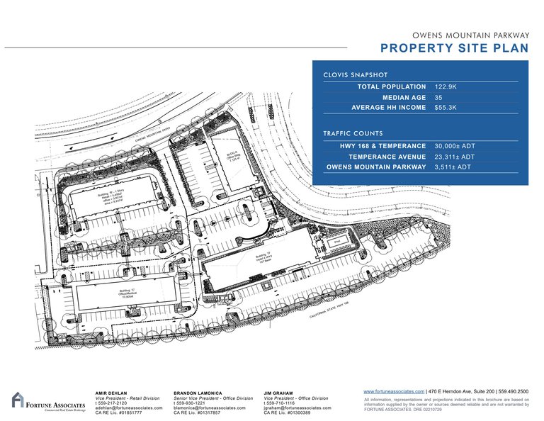 SEC Temperance Ave & Owens Mountain Pkwy, Clovis, CA, For Lease, Image-8