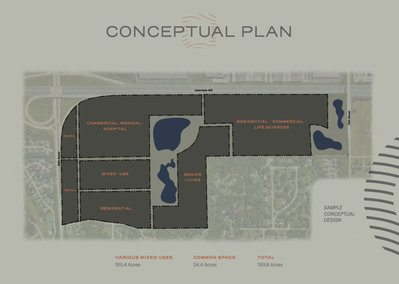 6309 West 86th Street Land/Development photo 1