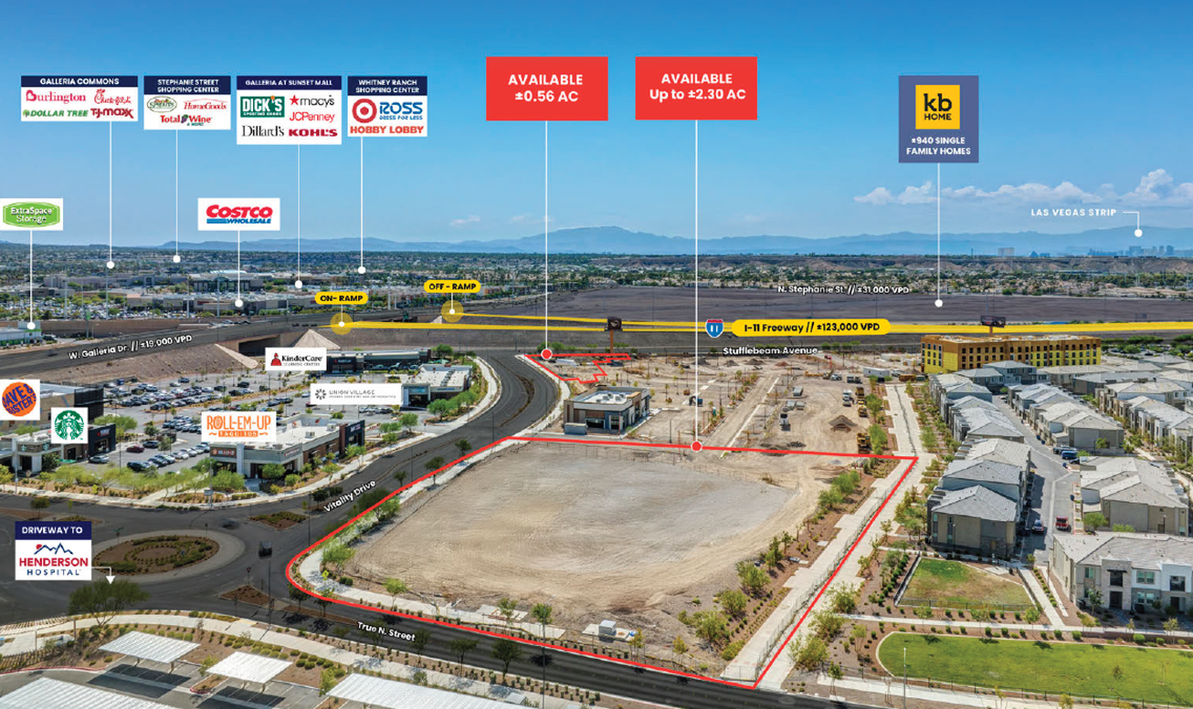 W. Galleria Dr & N. Stephanie St Land/Development