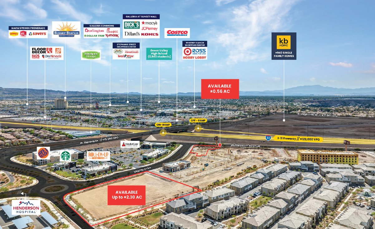 W. Galleria Dr & N. Stephanie St, Henderson, NV, For Sale, Image-2